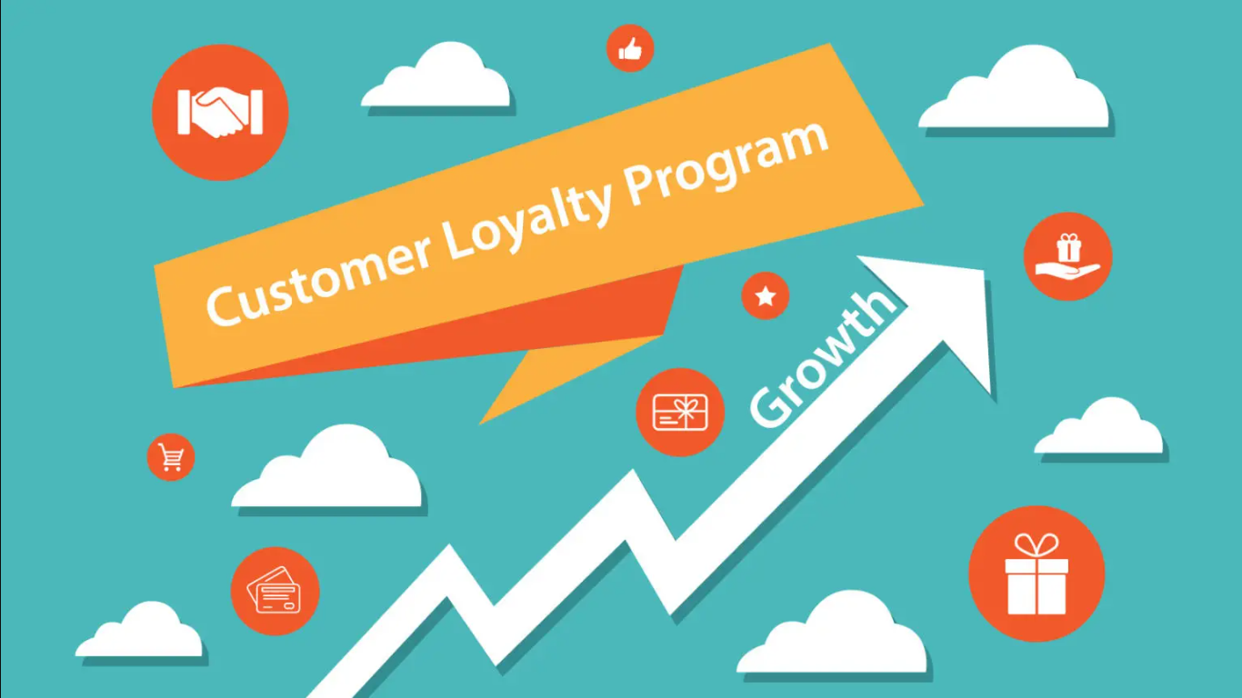 Customer loyalty programs
