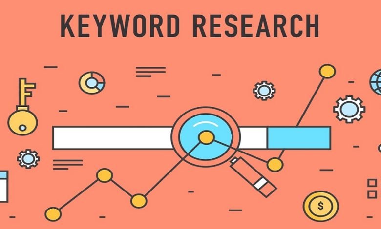 Keyword Research2