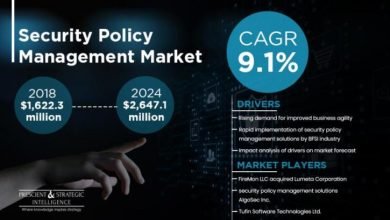 Security Policy Management Market Revenue Estimation and Growth Forecast Report