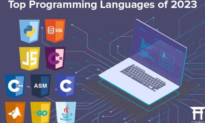 10 Highest Paying Programming Languages in 2023